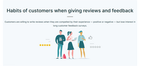 Online Review Statistics Citations