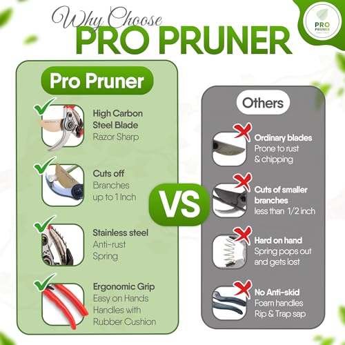 Pro Pruner Stainless Steel Springs(2) & 1 Titanium Blade Replacement for Pro Pruners PP8 - Pro Pruner