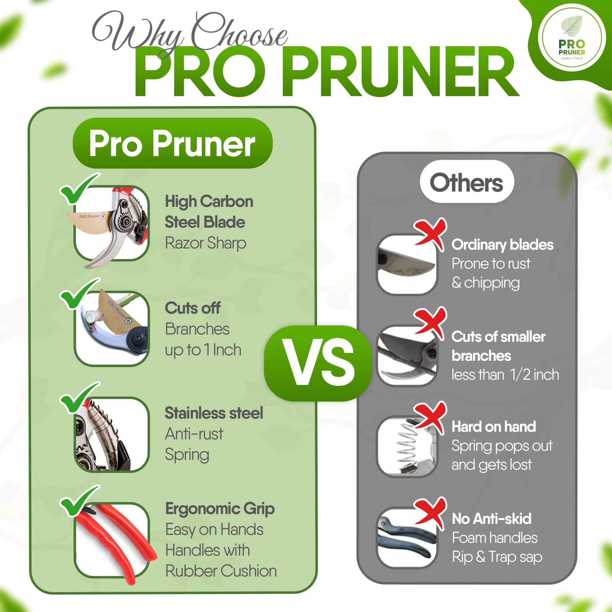 Professional Premium Bypass Pruning Shears, Use as Pruners, Garden Shears, Heavy Duty Handheld Garden Pruning Shears for Gardening, Pruning Scissor Tool - Pro Pruner