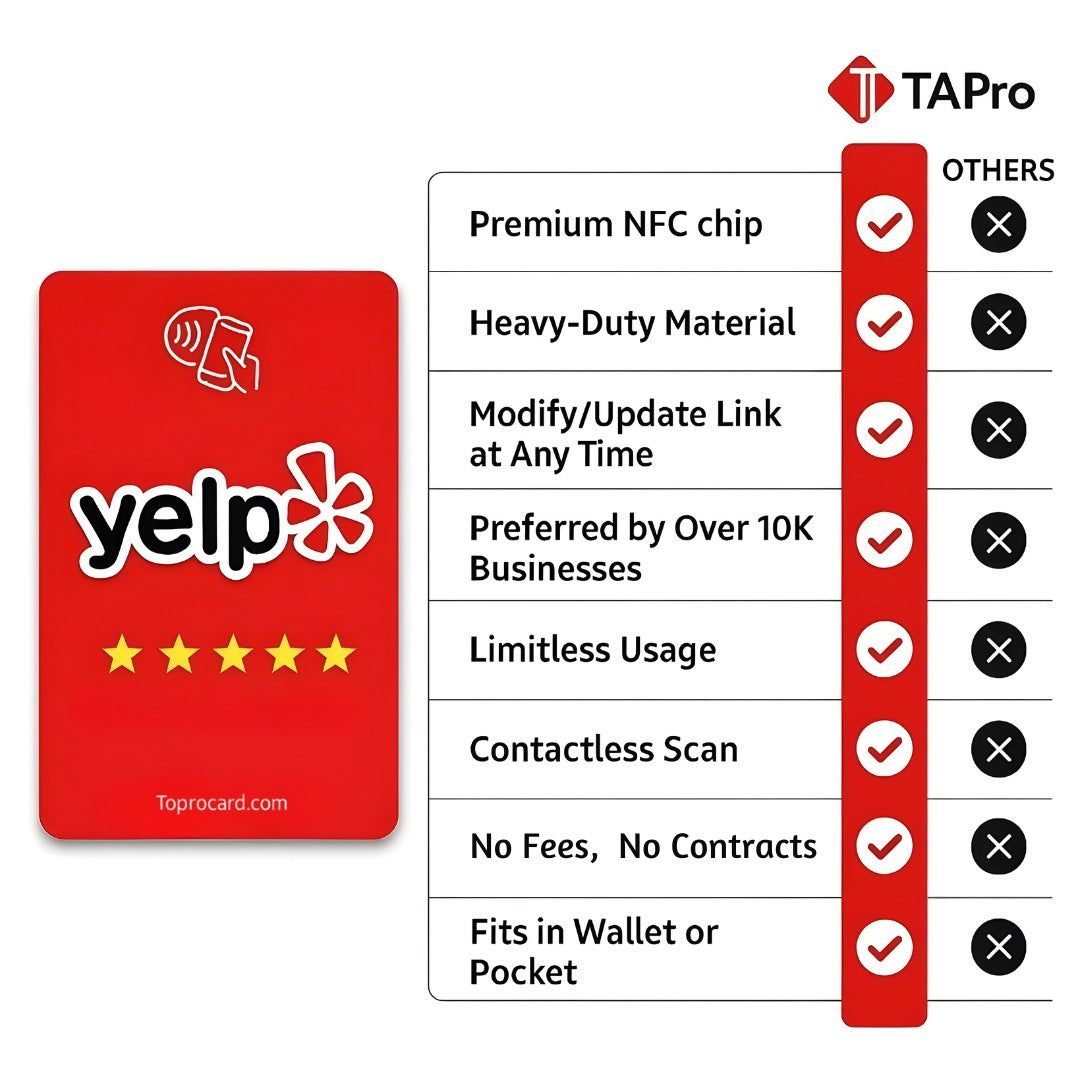 Review Us on Yelp NFC Cards by TAPro – Tap-to-Review (1, 3 & 5 Pack)